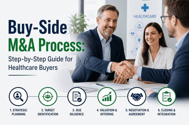Buy-Side M&A Process: Step-by-Step Guide for Healthcare Buyers