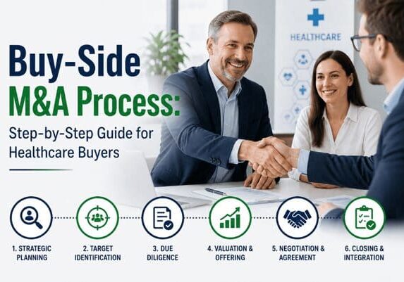 Buy-Side M&A Process: Step-by-Step Guide for Healthcare Buyers