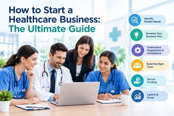 How to Start a Healthcare Business The Ultimate Guide